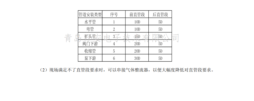 热式气体质量流量计安装位置图(图2)